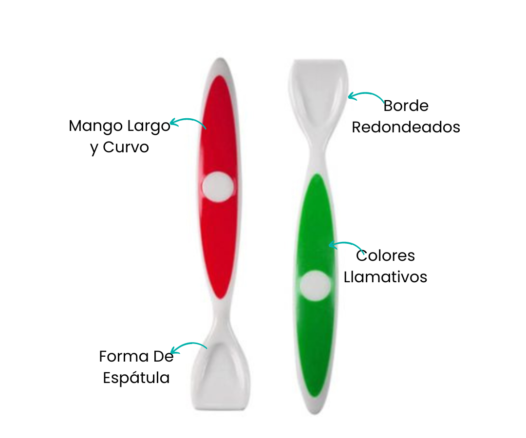 Características
