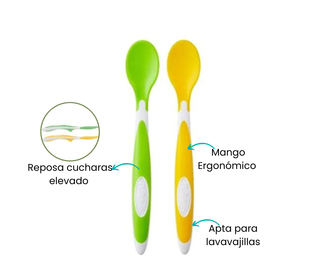 Características
