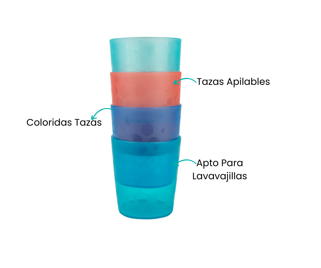 Características