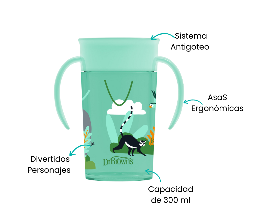Características