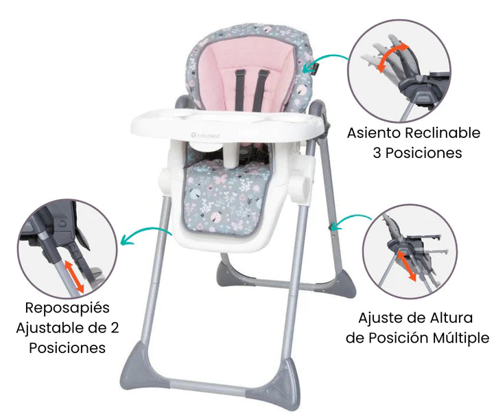 Características