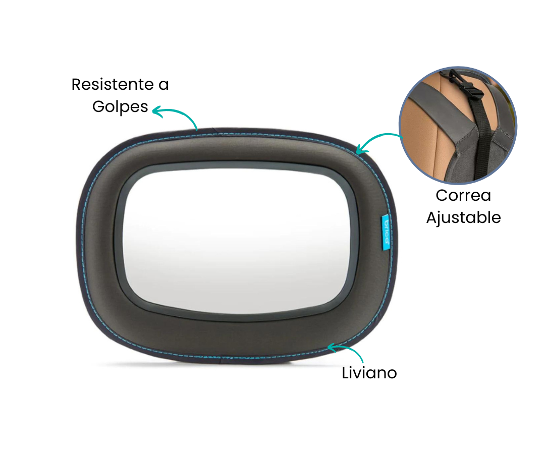 Características