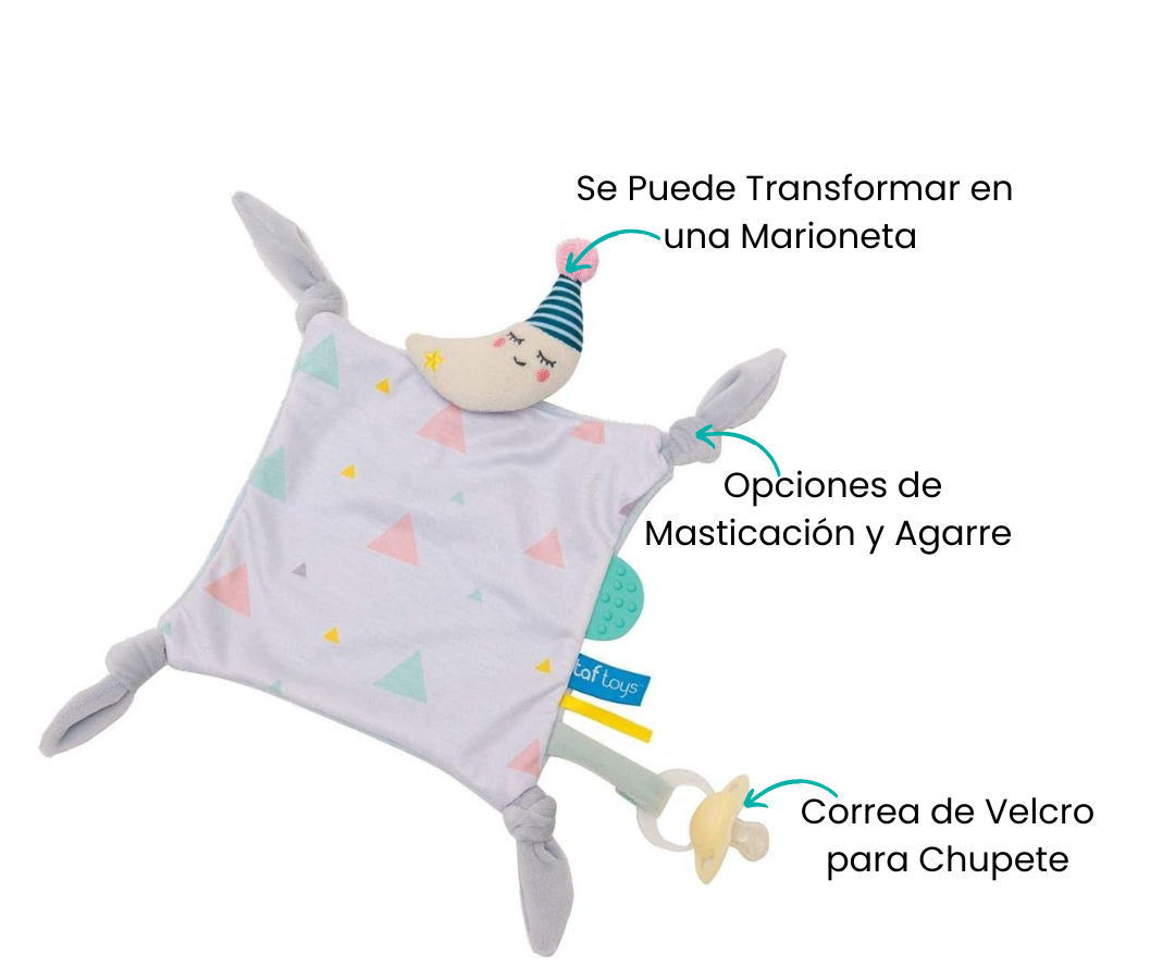 Características