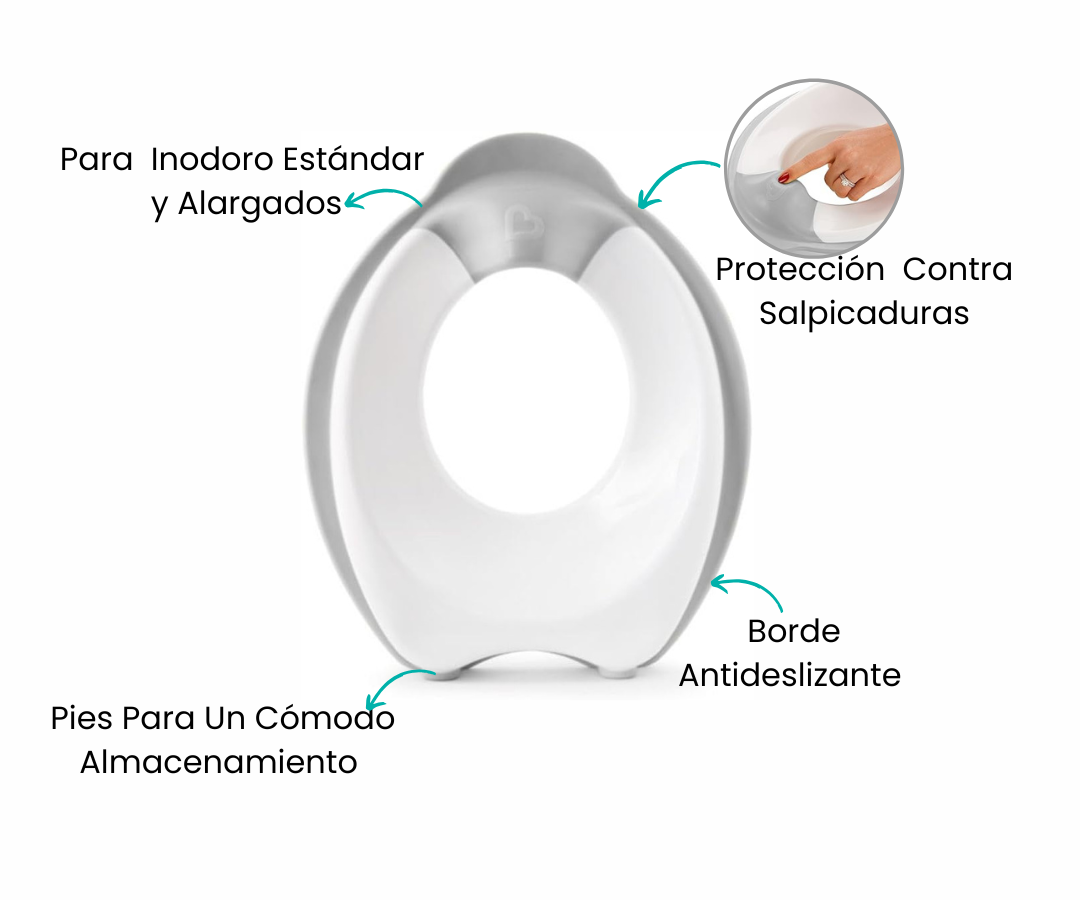 Características