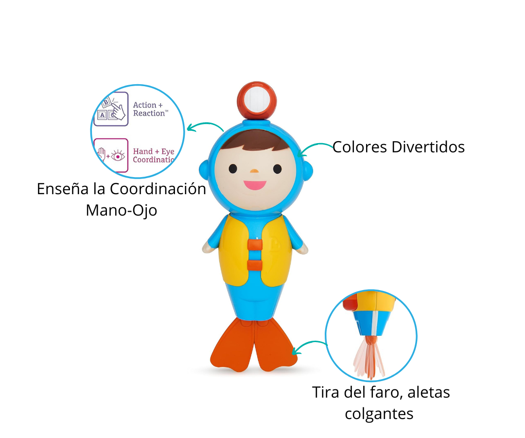 Características