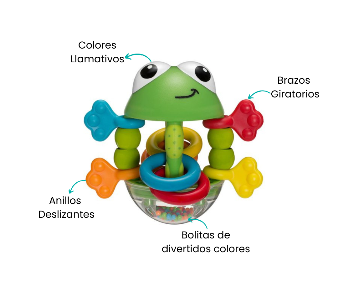 Características