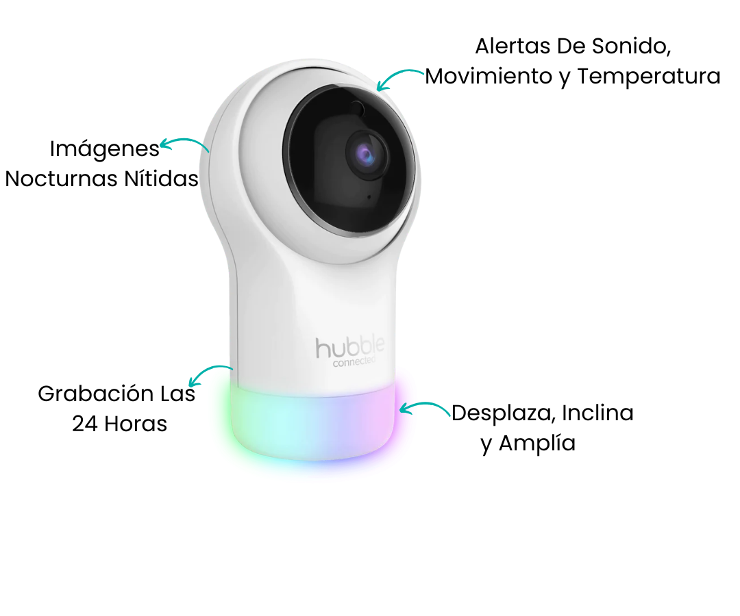 Características