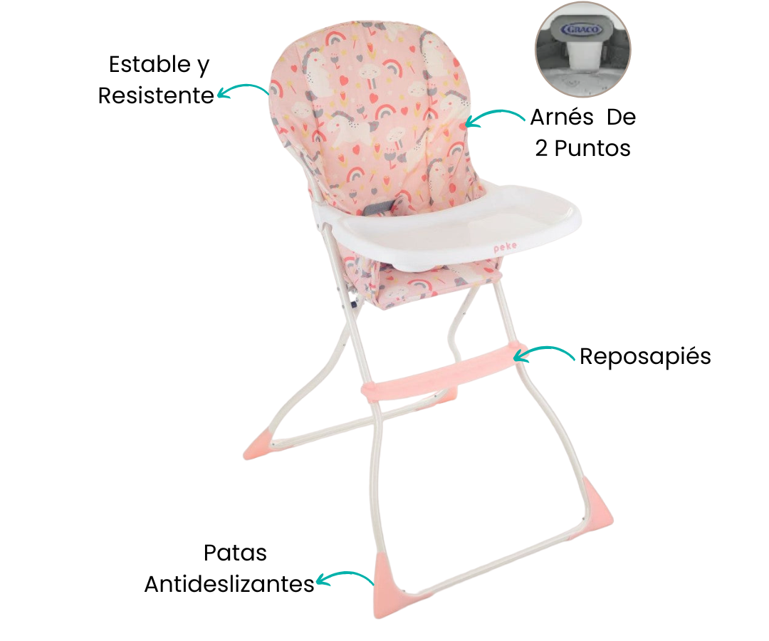 Características