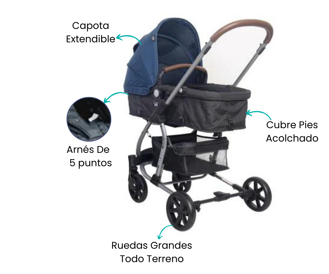Destacado