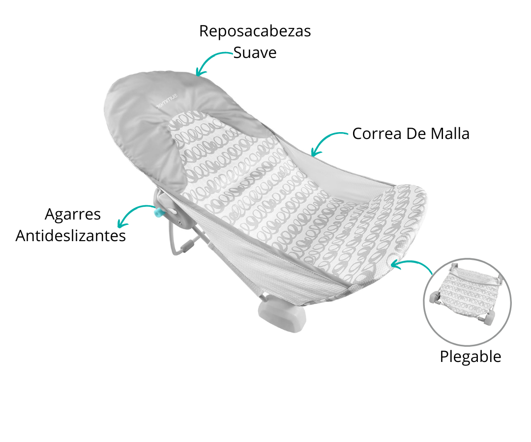Características