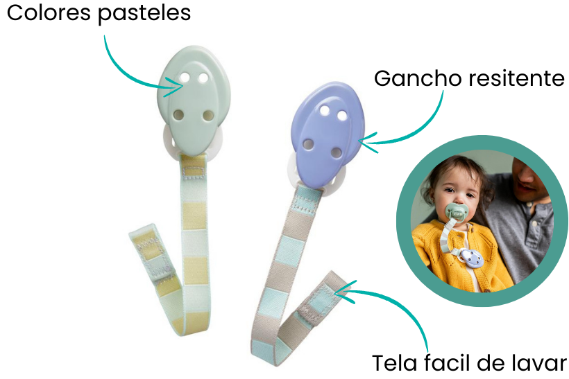 Características