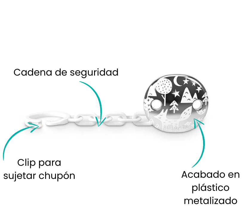 Características