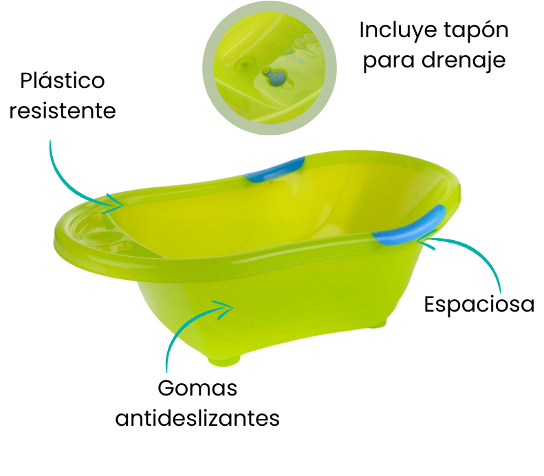 Características