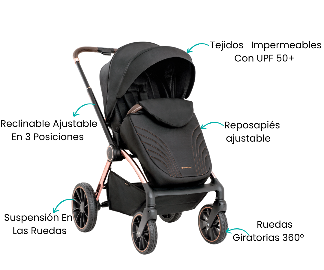 Destacado