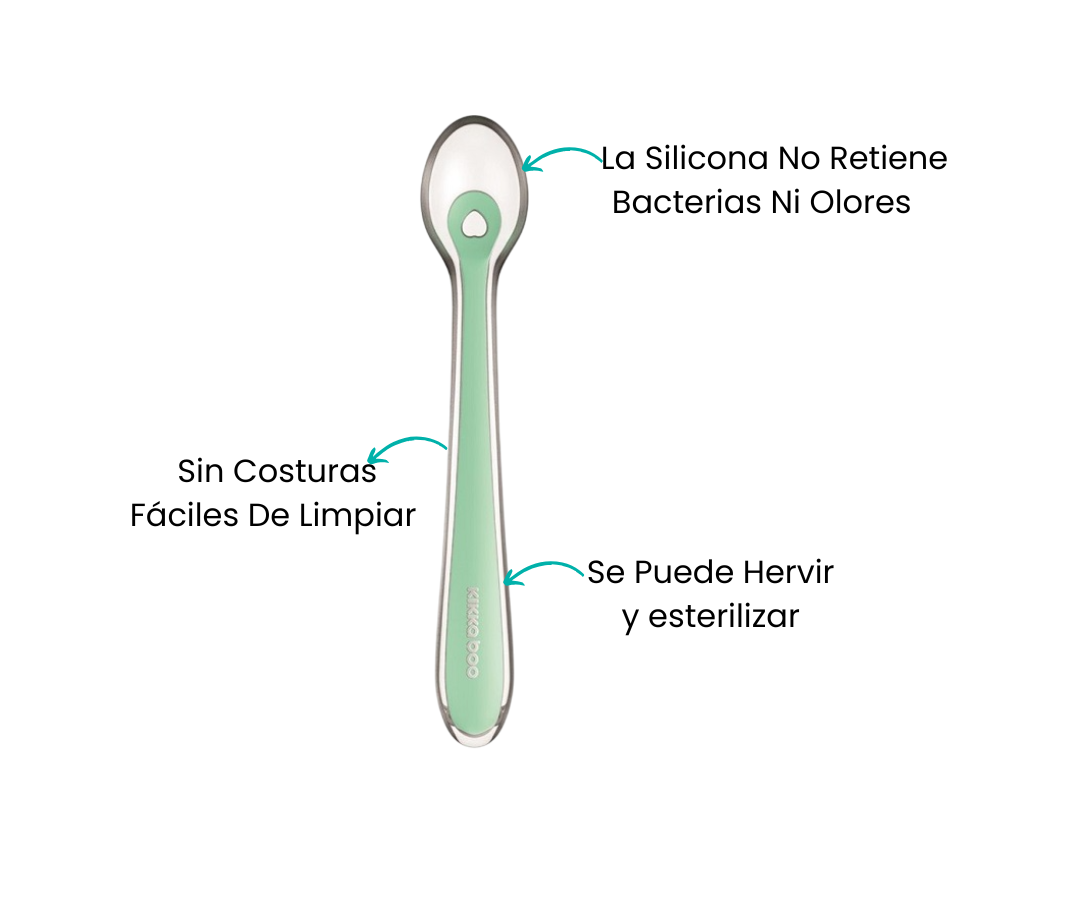 Características