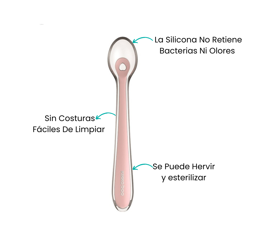 Características