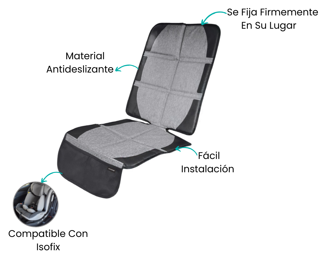 Características