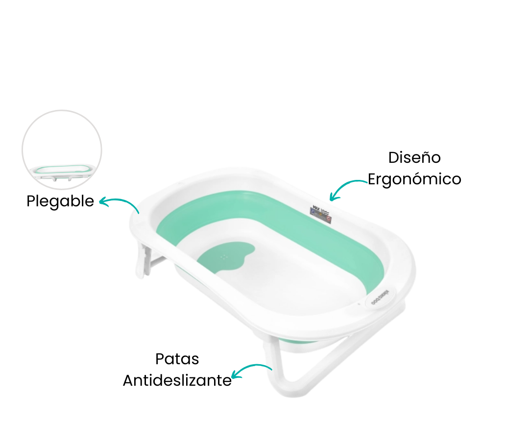 Características