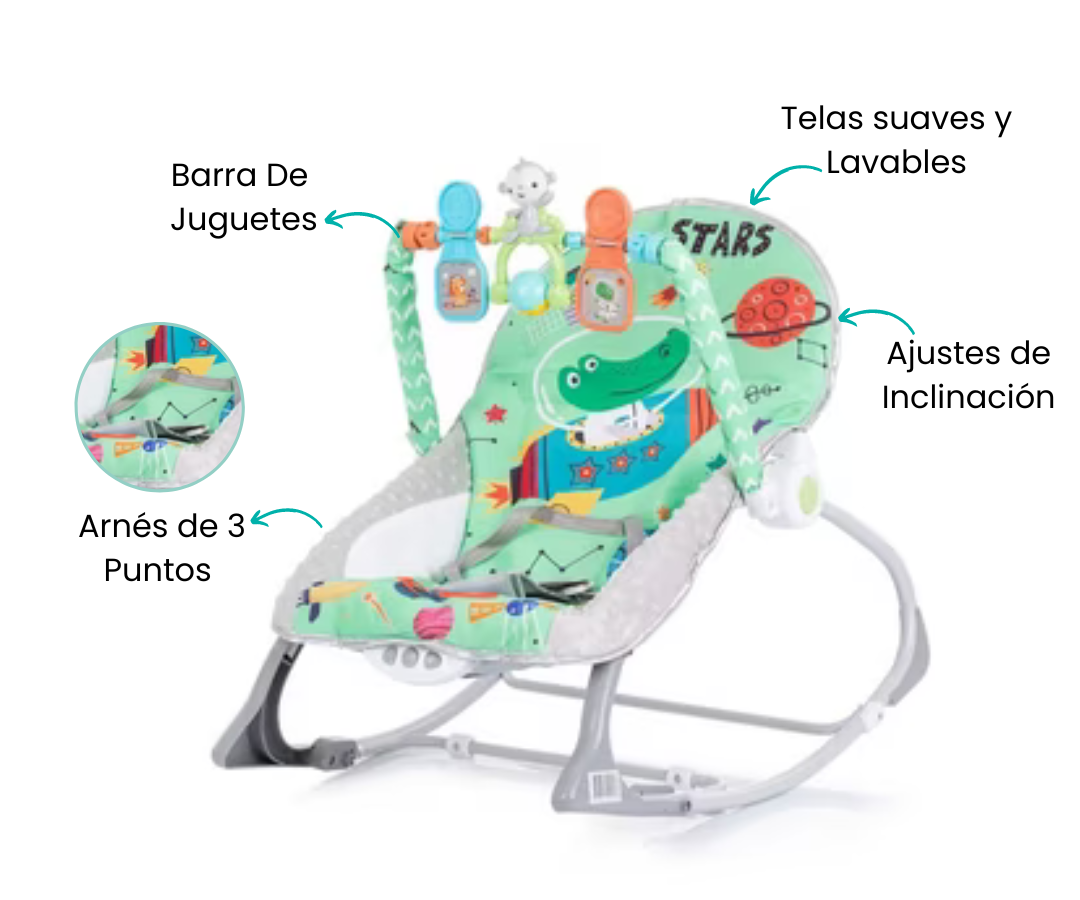Características