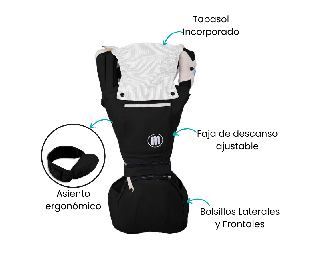 Características