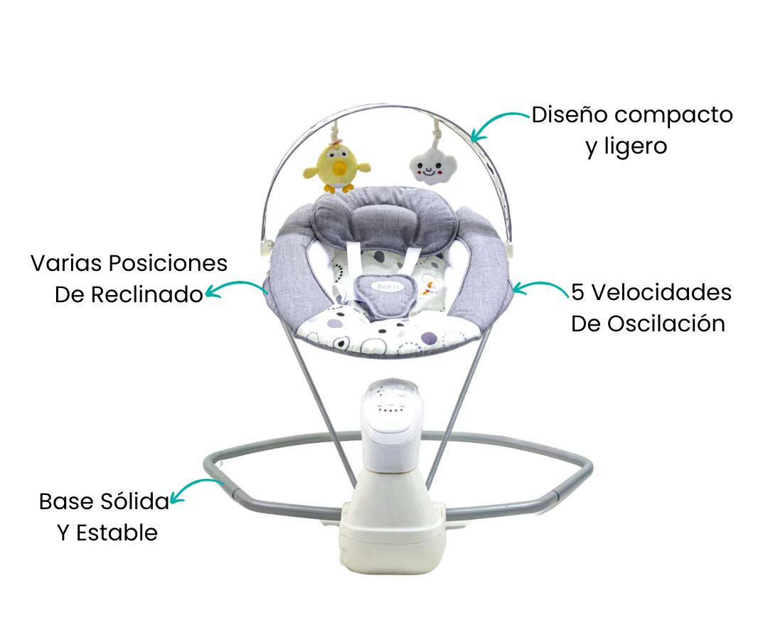 Características