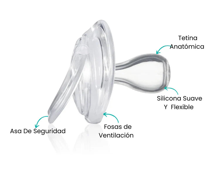 Características