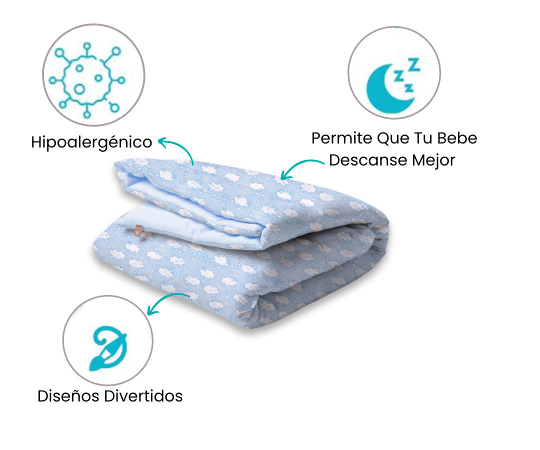 Características