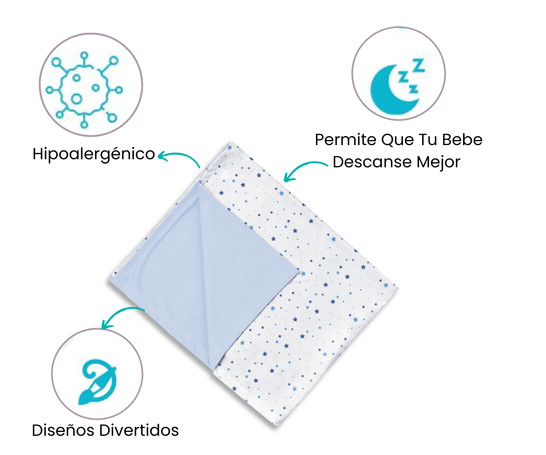 Características