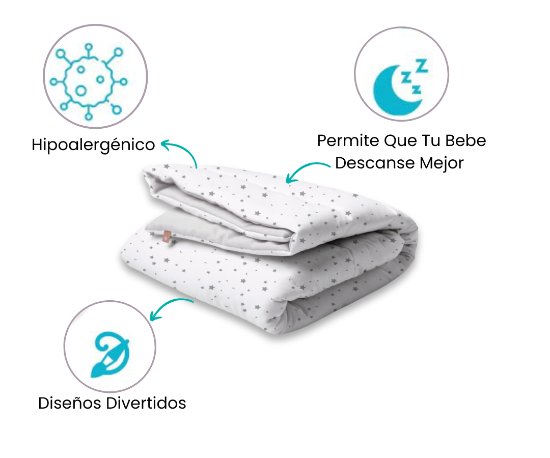 Características