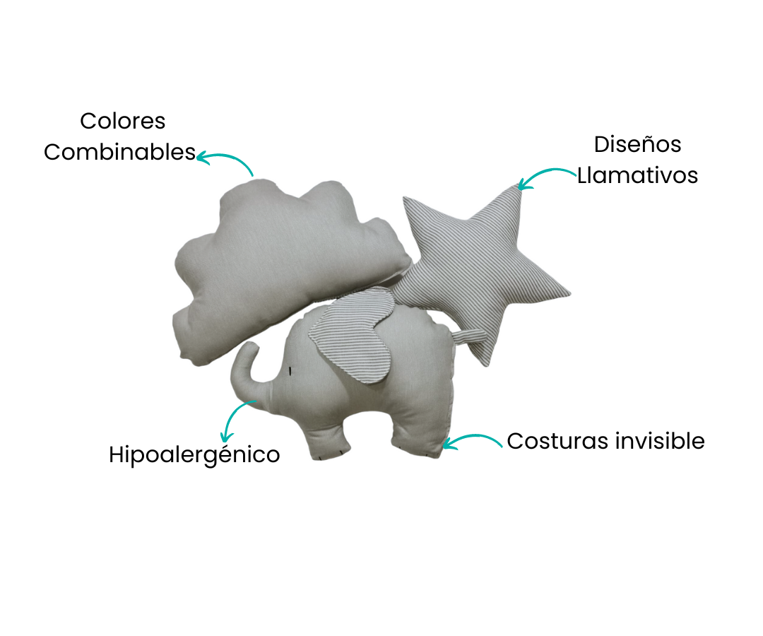 Características