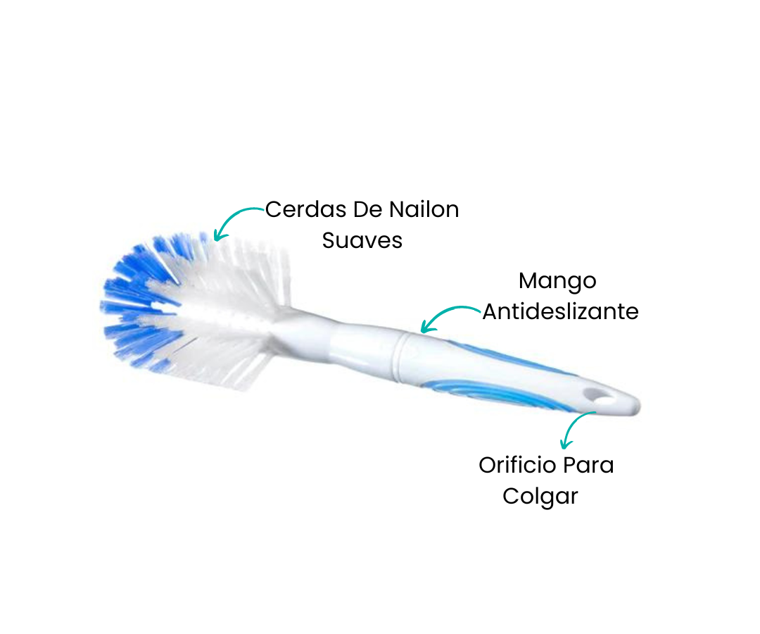 Características