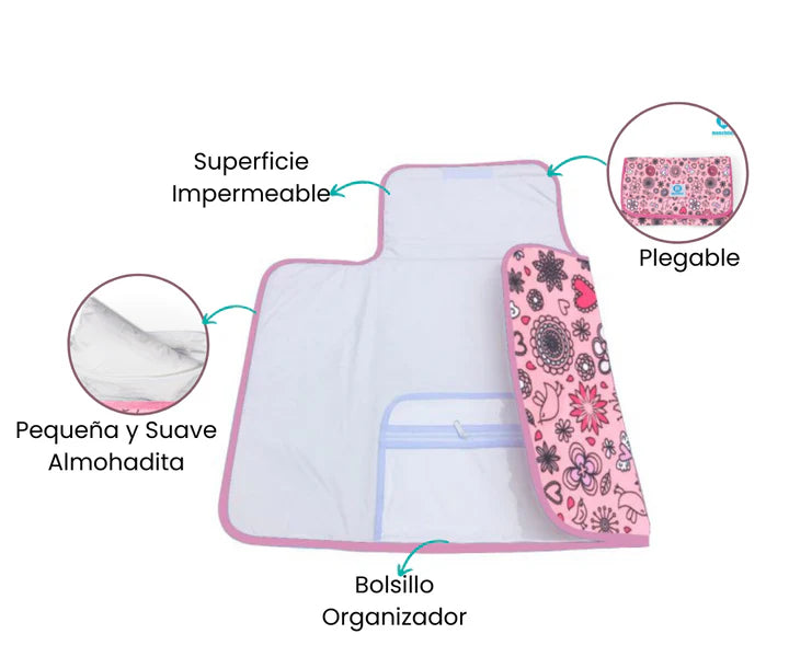 Características