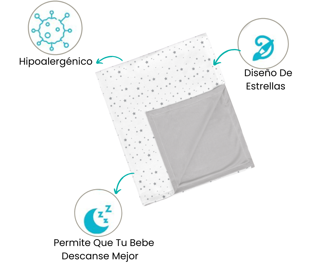 Características