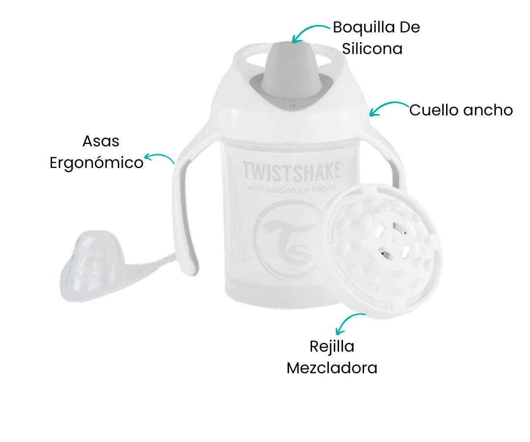 Características