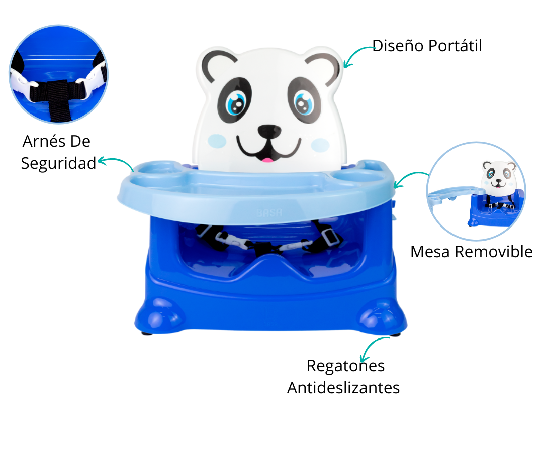 Características