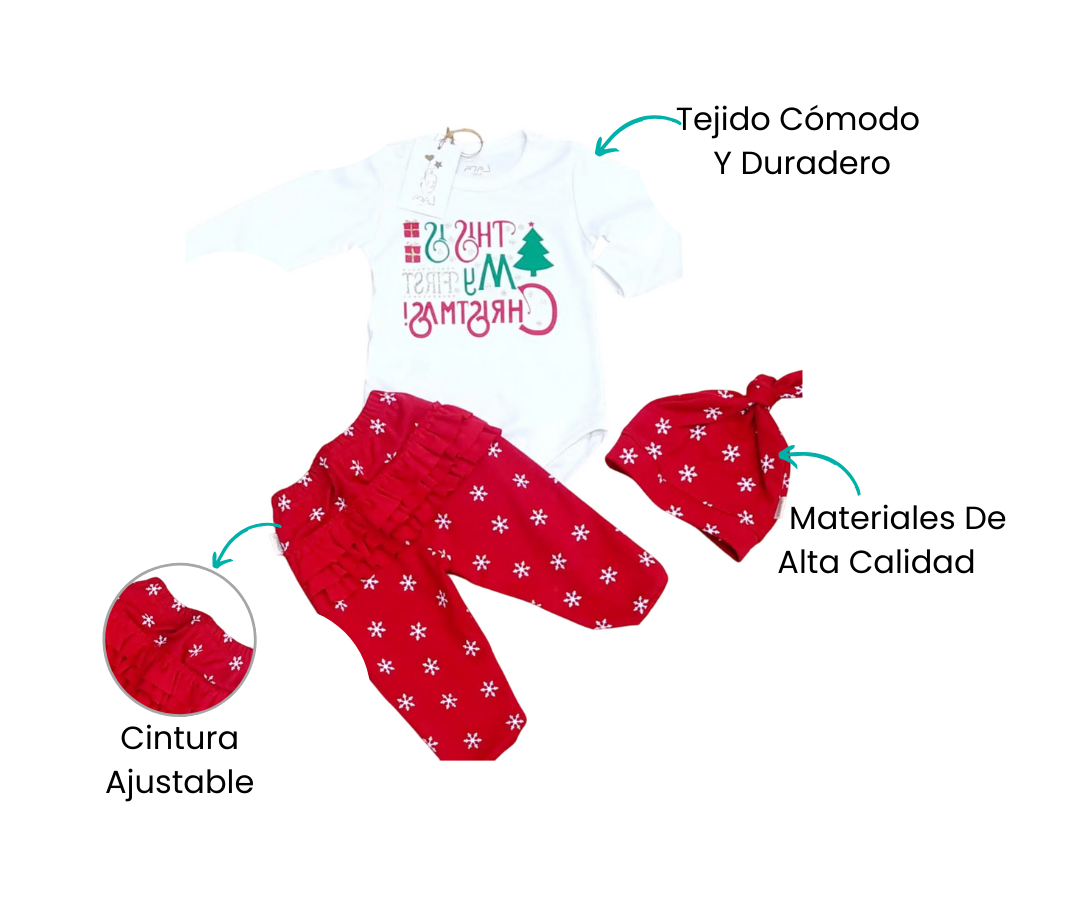 Características