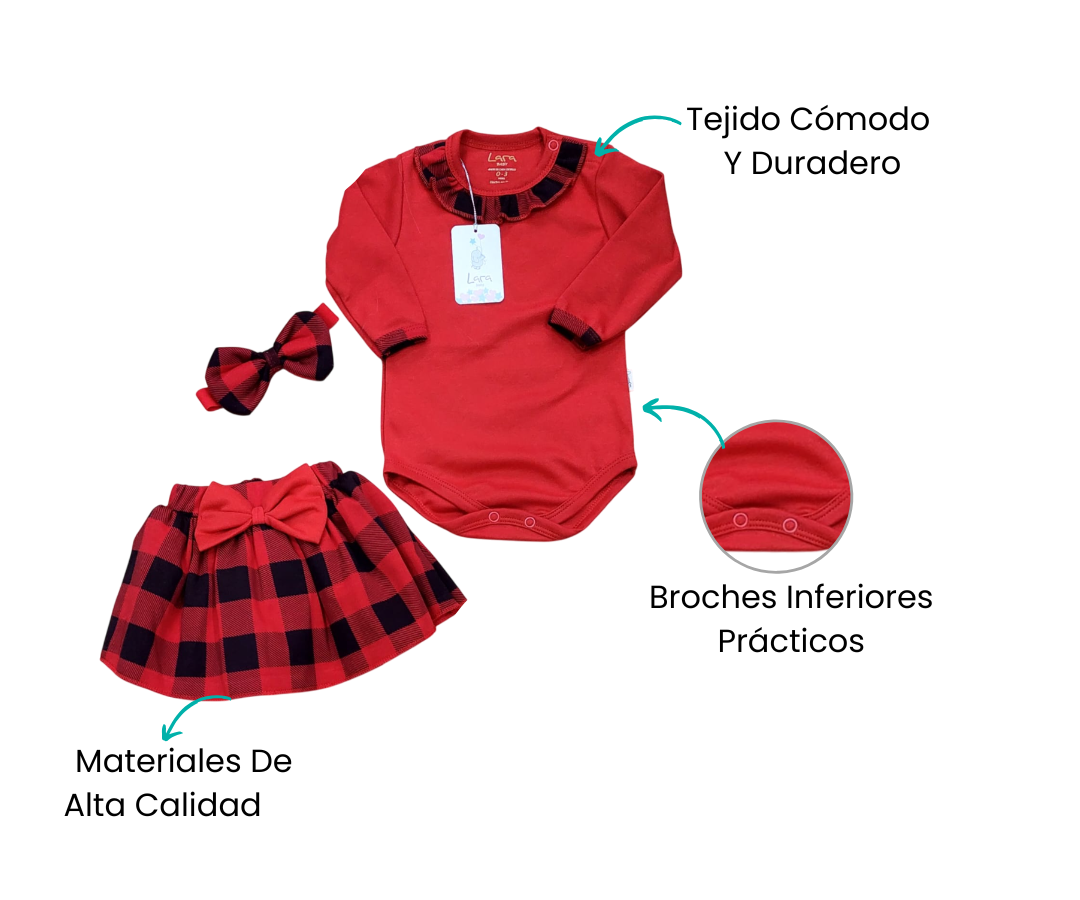 Características
