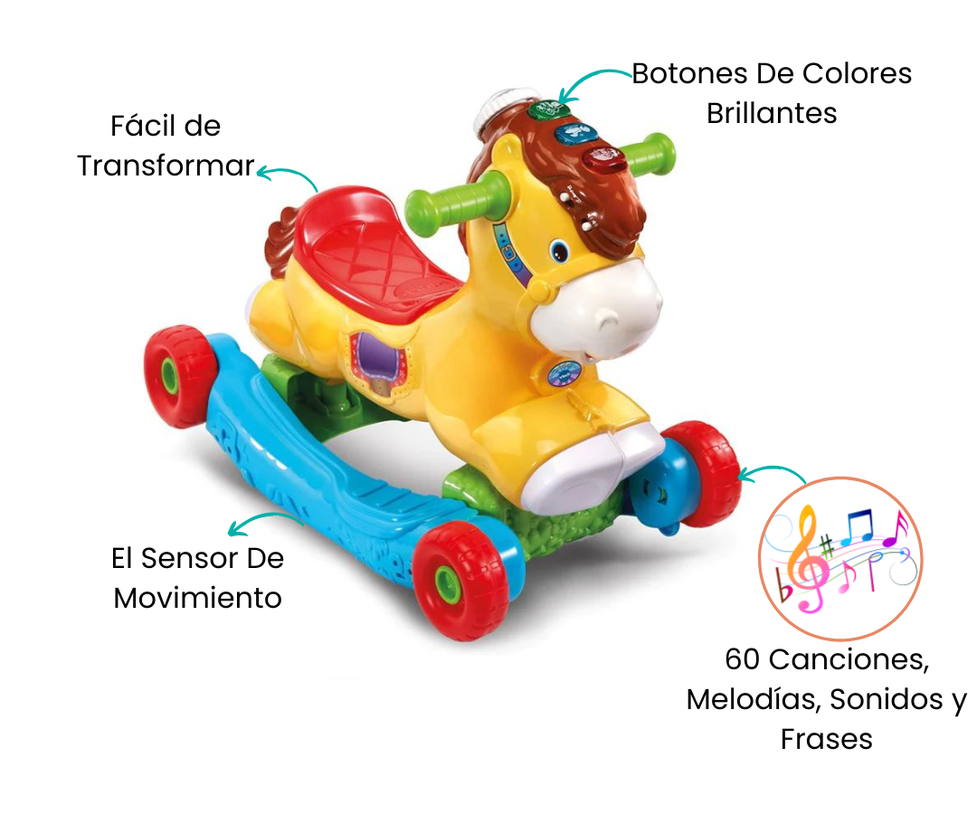 Características