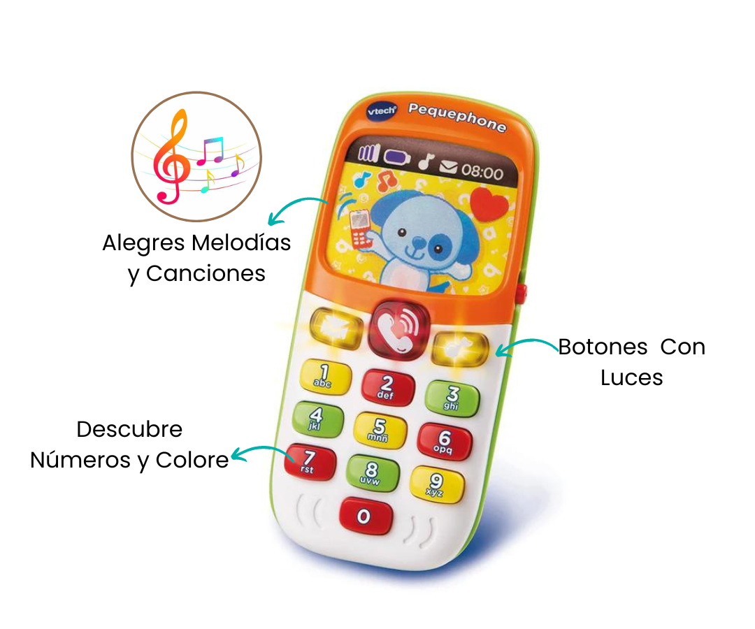 Características