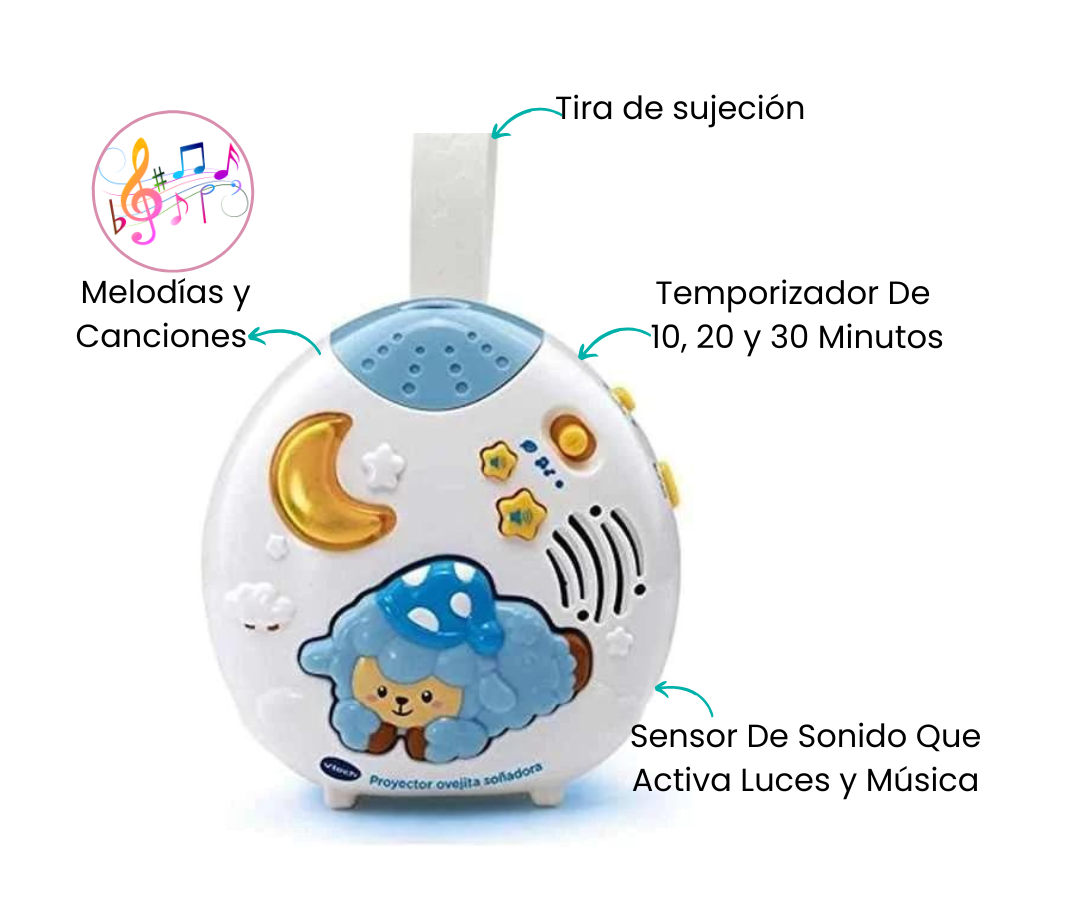 Características