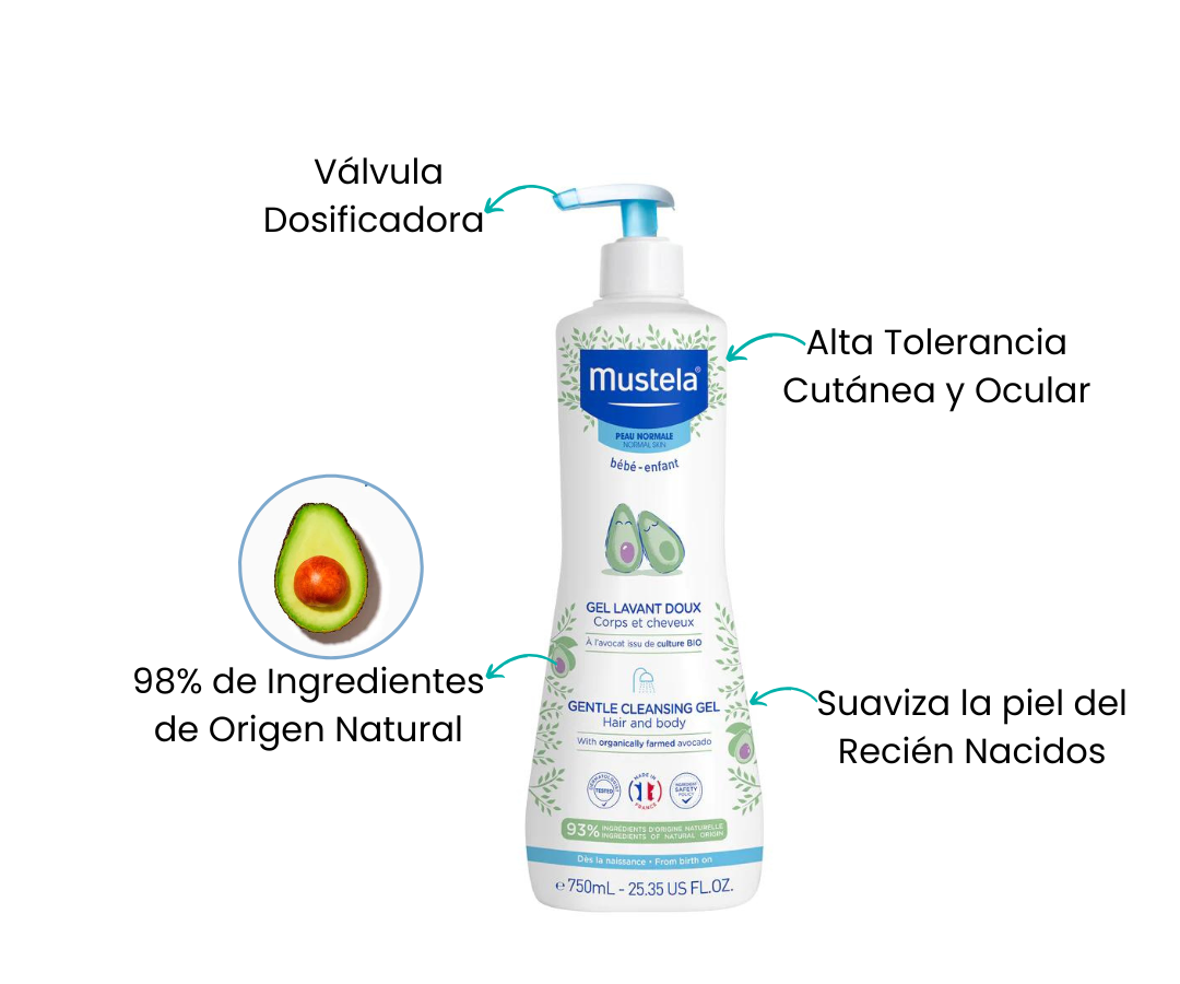 Características