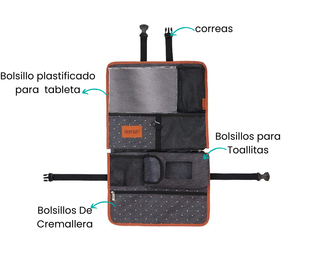 Características