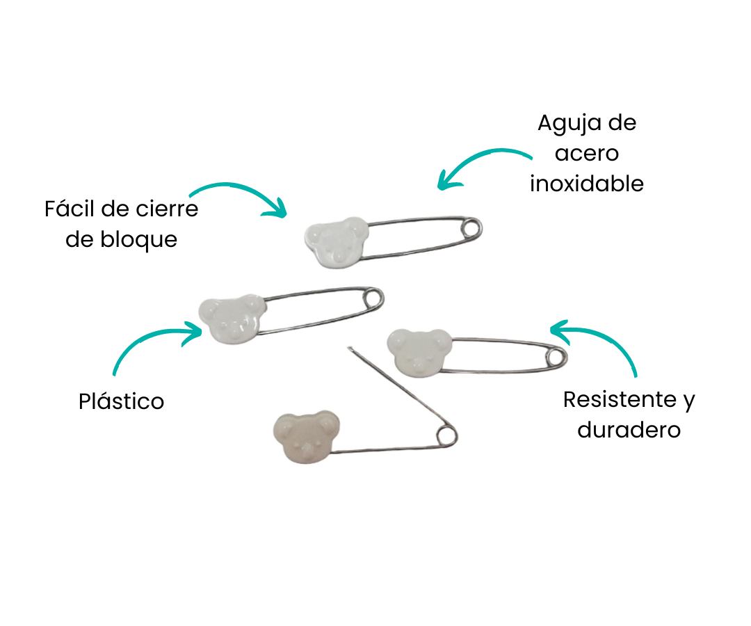 Características