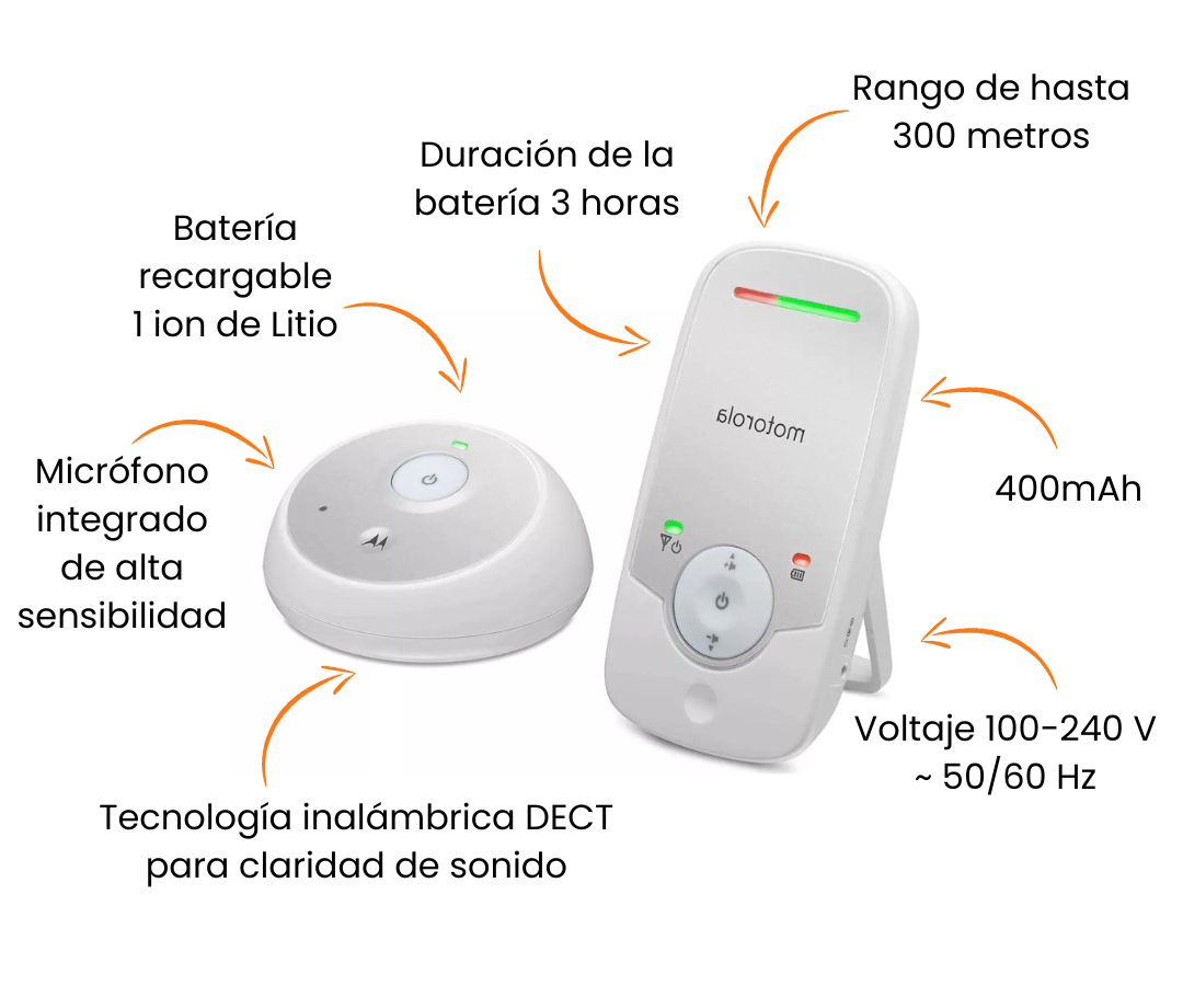 Características