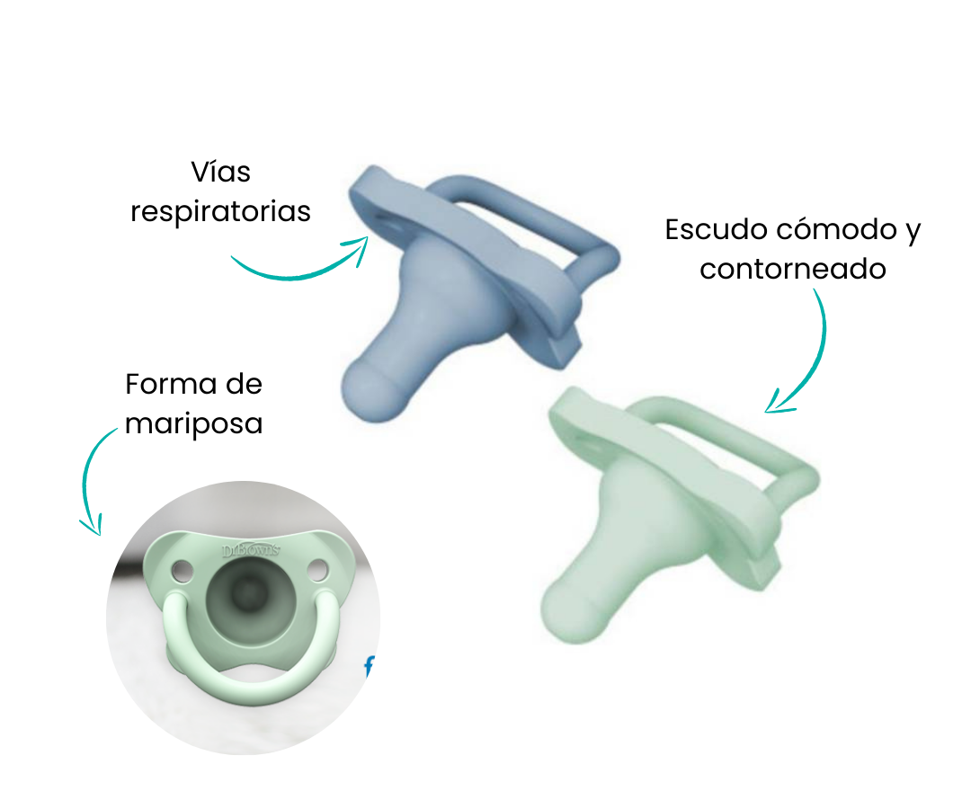 Características