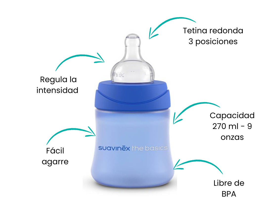 Características