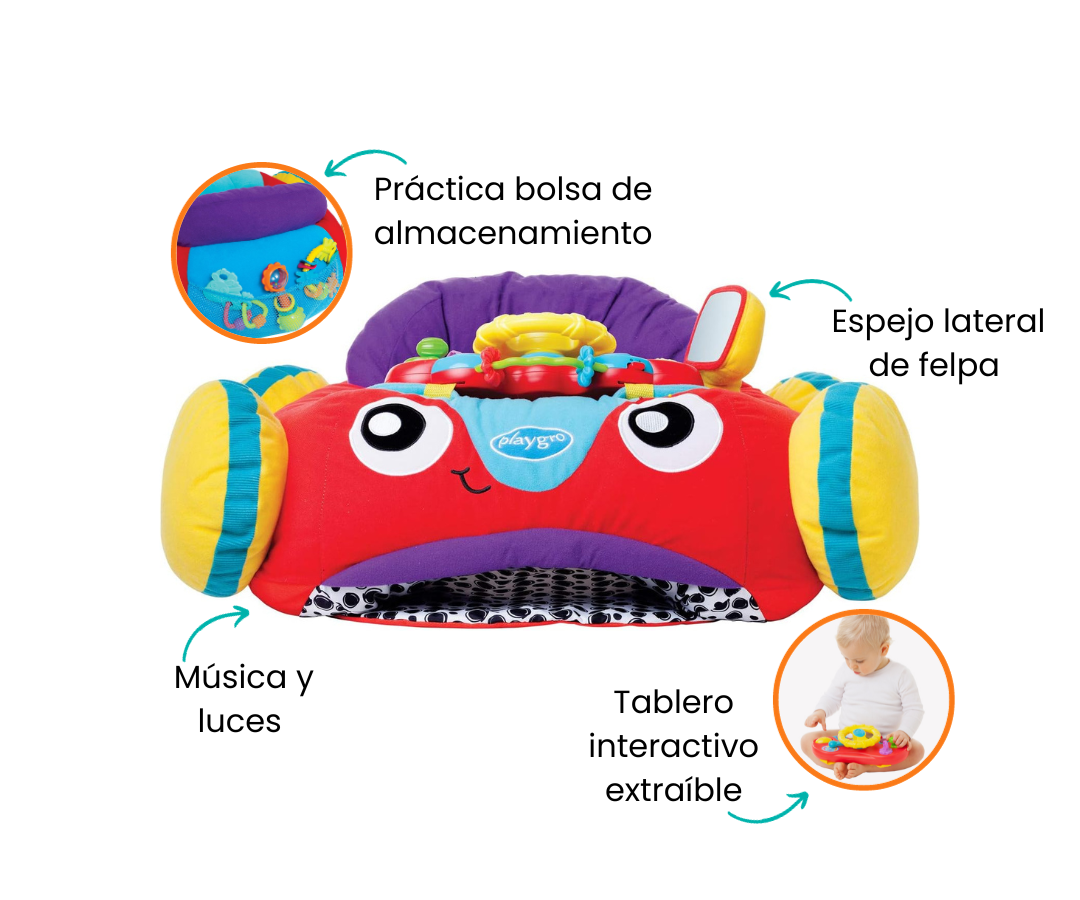 Características