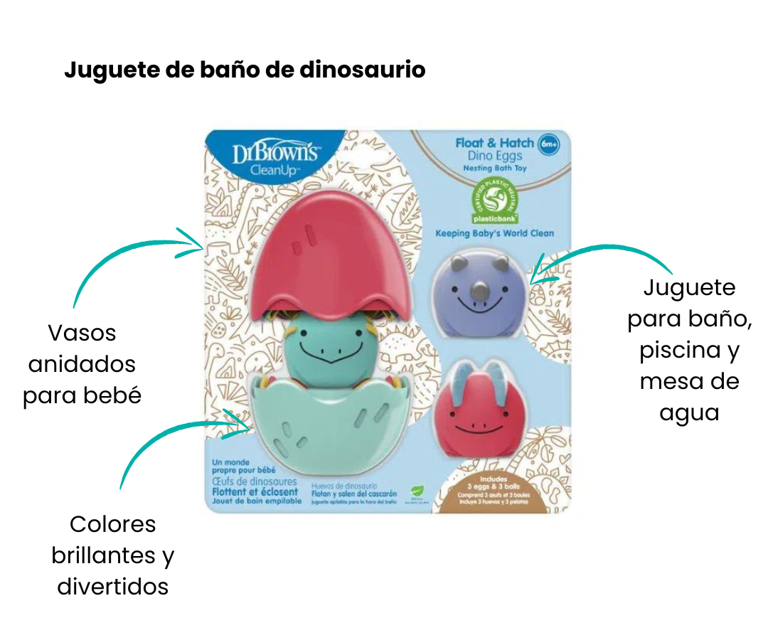 Características