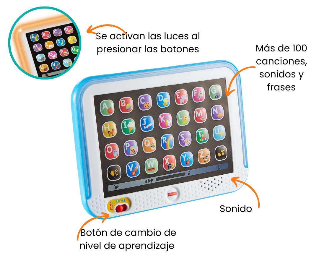 Características