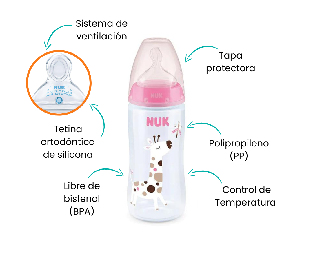 Biberón FC+ PP TC 6-18 L Látex 300ml - Salud Natural para tu Bebé
